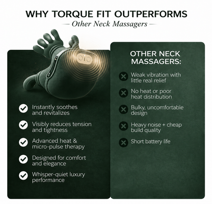 Professional Wireless Bionic Trapezius Massager